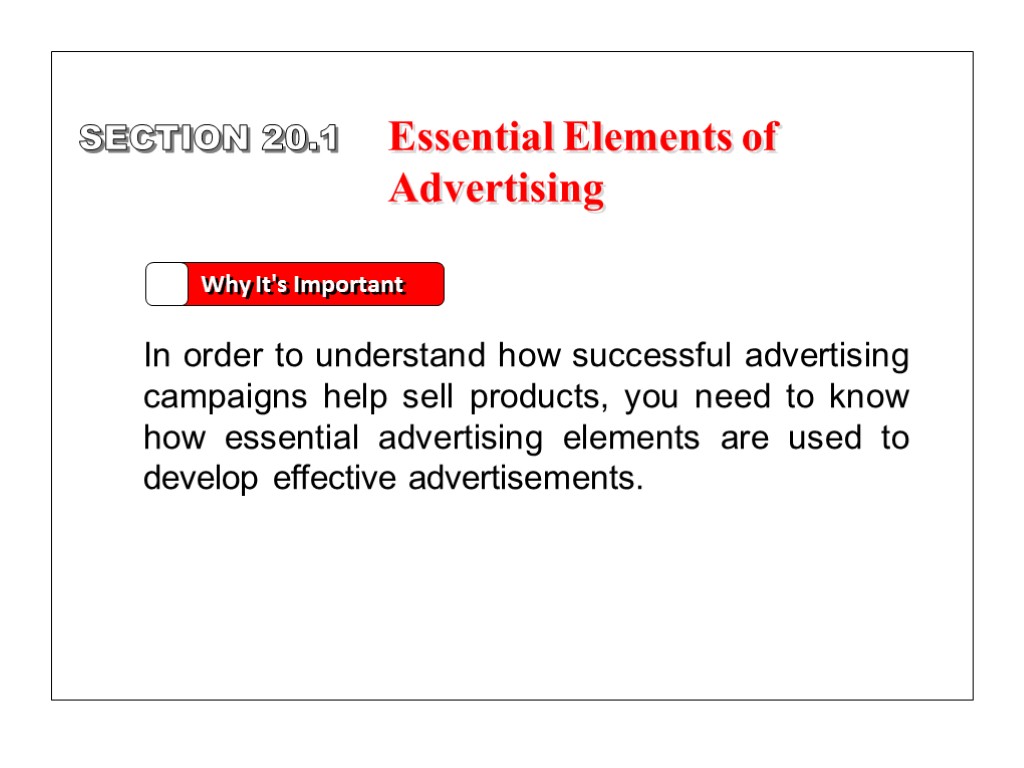 SECTION 20.1 Why It's Important In order to understand how successful advertising campaigns help